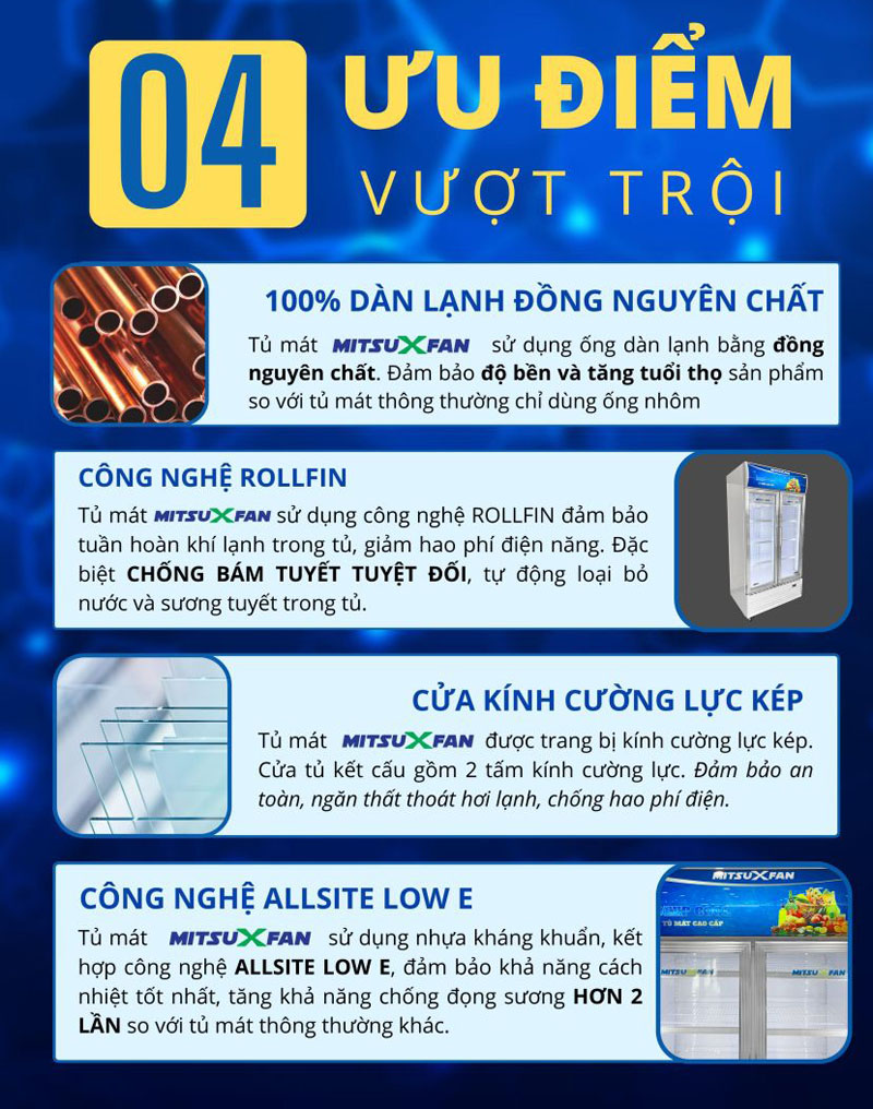 Tủ mát cánh kính MitsuXfan MSSC-1099FWDE - Hàng chính hãng