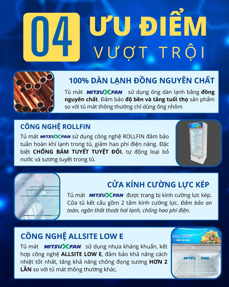 Tủ mát trưng bày MitsuXfan MSSC-3599GWS - Hàng chính hãng