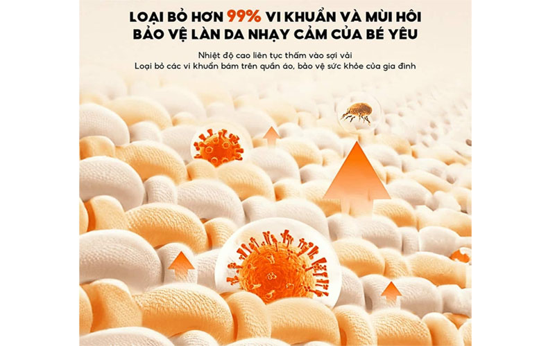 Tủ sấy quần áo Bear PCD-4H12G  - Hàng chính hãng