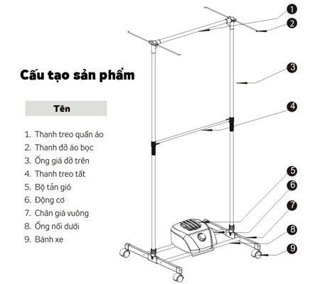 Tủ sấy quần áo Pusan