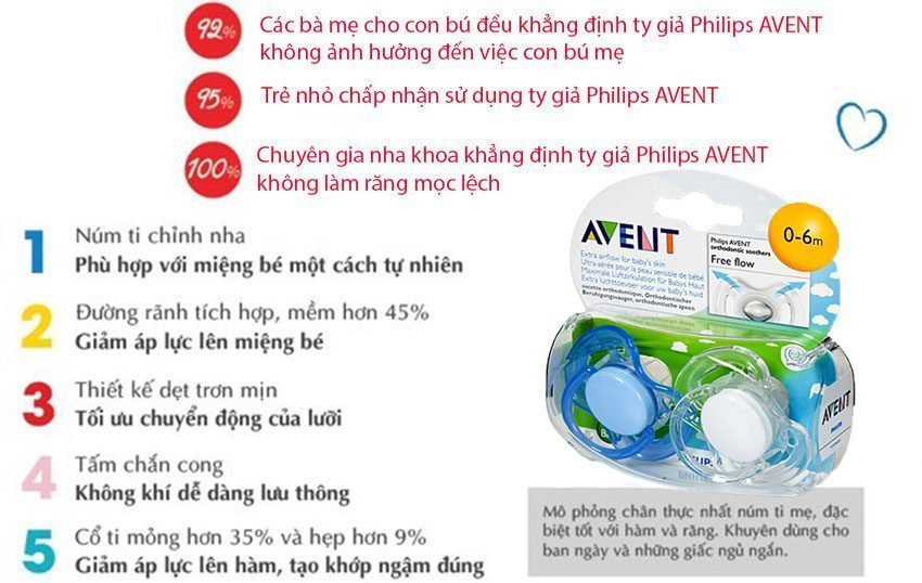 Ty ngậm cao su silicon Philips Avent SCF178/13 - Hàng chính hãng