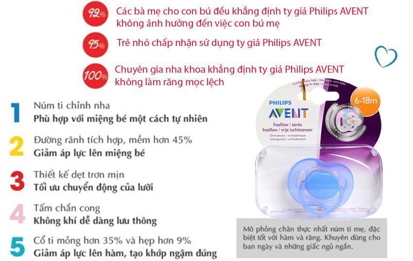 Ty ngậm cao su silicon Philips Avent SCF178/14 - Hàng chính hãng