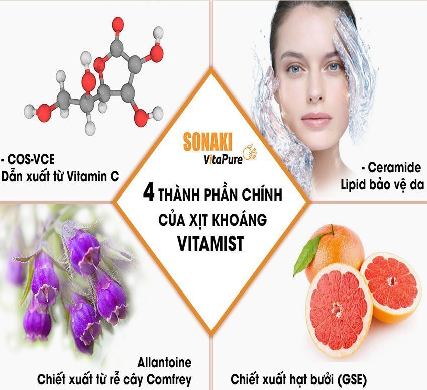 Xịt khoáng Sonaki Hydrogen VitaMisst HWP-250  - Hàng chính hãng