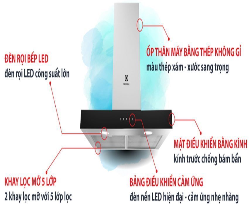 Máy hút mùi áp tường Electrolux EFC735SAR - Hàng chính hãng
