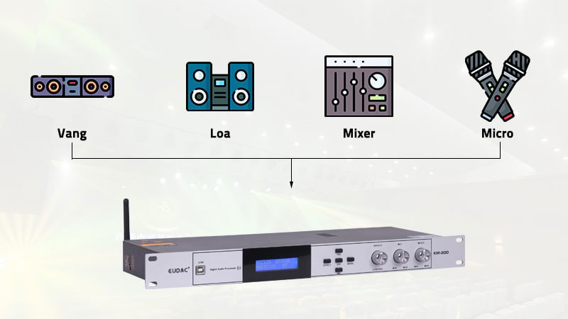 Vang số Eudac KM-200 - Hàng chính hãng