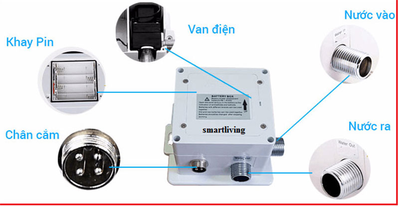 Vòi cảm ứng Smartliving YM103 - Hàng chính hãng