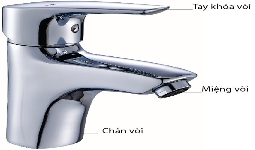 Các bộ phận của Vòi chậu rửa mặt Rapido RC-01