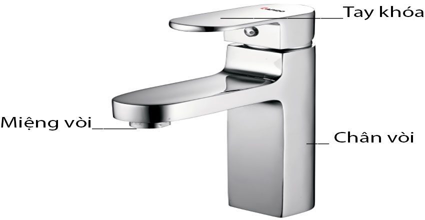 Các bộ phận của Vòi chậu rửa mặt Rapido RC-04B