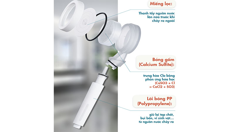 Vòi sen lọc nước khử clo ngừa mụn lưng tăng áp Halio Beautifying Shower Head - Hàng chính hãng