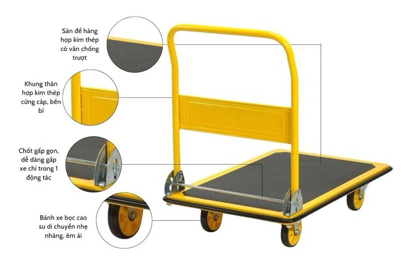 Xe đẩy hàng 4 bánh Stanley SXWTD-PC528 - Hàng chính hãng