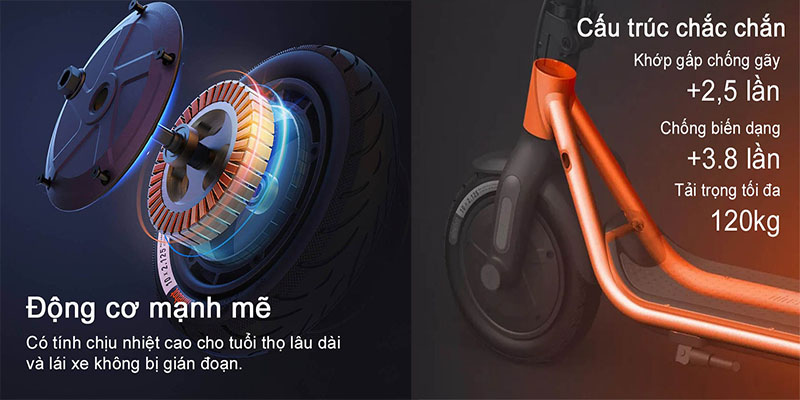 Động cơ và cấu trúc của Xe điện Scooter Segway Ninebot D38U