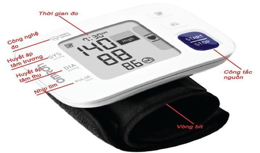Máy đo huyết áp cổ tay Omron HEM-6181 - Hàng chính hãng