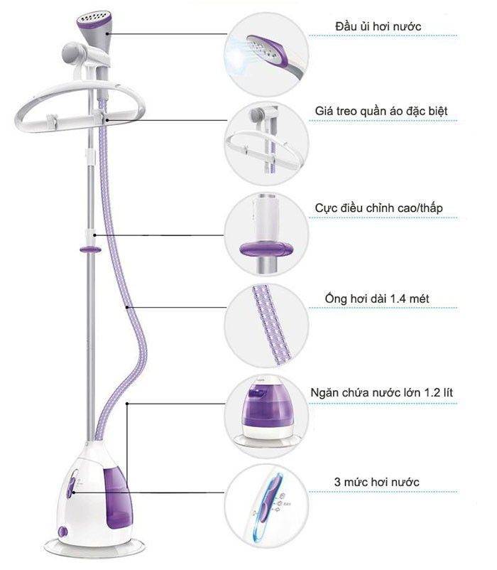 Bàn ủi hơi nước đứng Philips GC-536 - Hàng chính hãng
