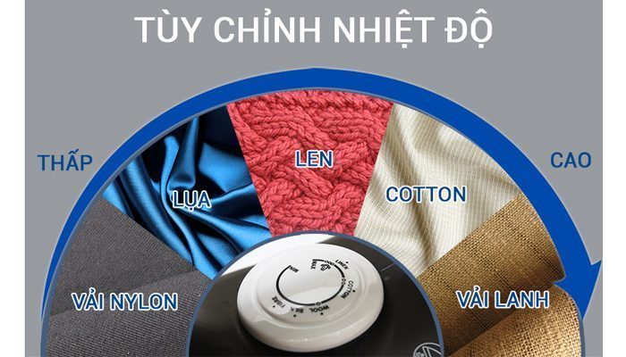 Bàn ủi Pensonic PSI-1006 - Hàng chính hãng