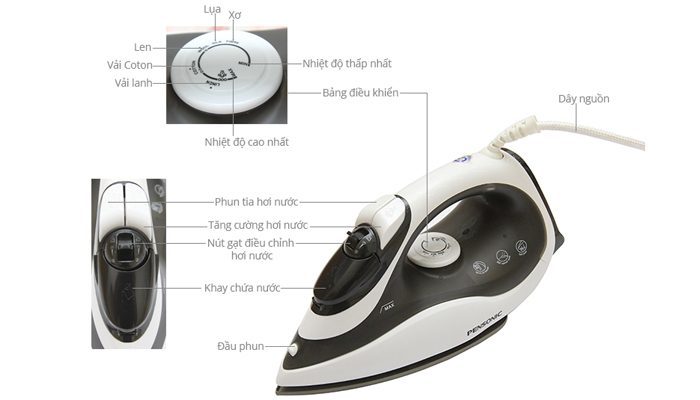 Bàn ủi Pensonic PSI-1006 - Hàng chính hãng