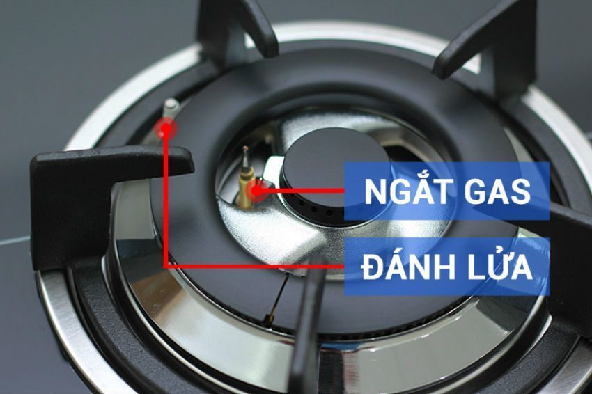 Bếp gas âm kính 2 lò Sunhouse SHB5533 - Hàng chính hãng