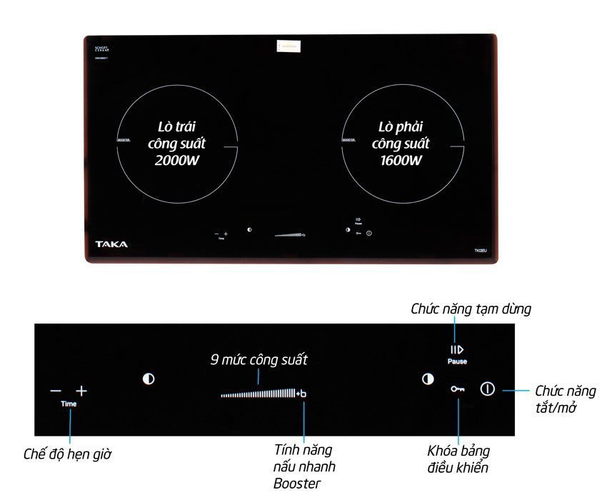 Bếp từ Taka TKI2EU - Hàng chính hãng