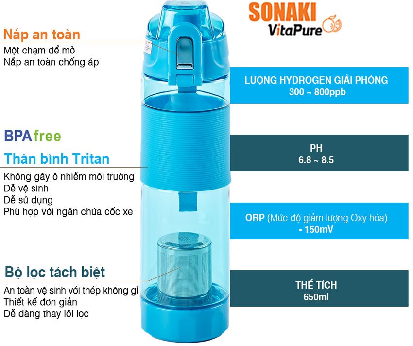 Bình nước Sonaki Hydrogen HWP-100B - Hàng chính hãng