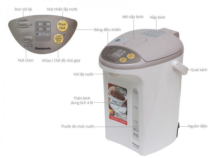 Chức năng của Bình thủy điện Panasonic NC-EG4000CSY