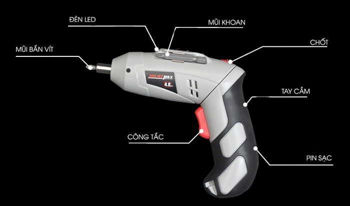 Bộ máy khoan cầm tay đa năng 45 chi tiết Joust Max - Hàng chính hãng