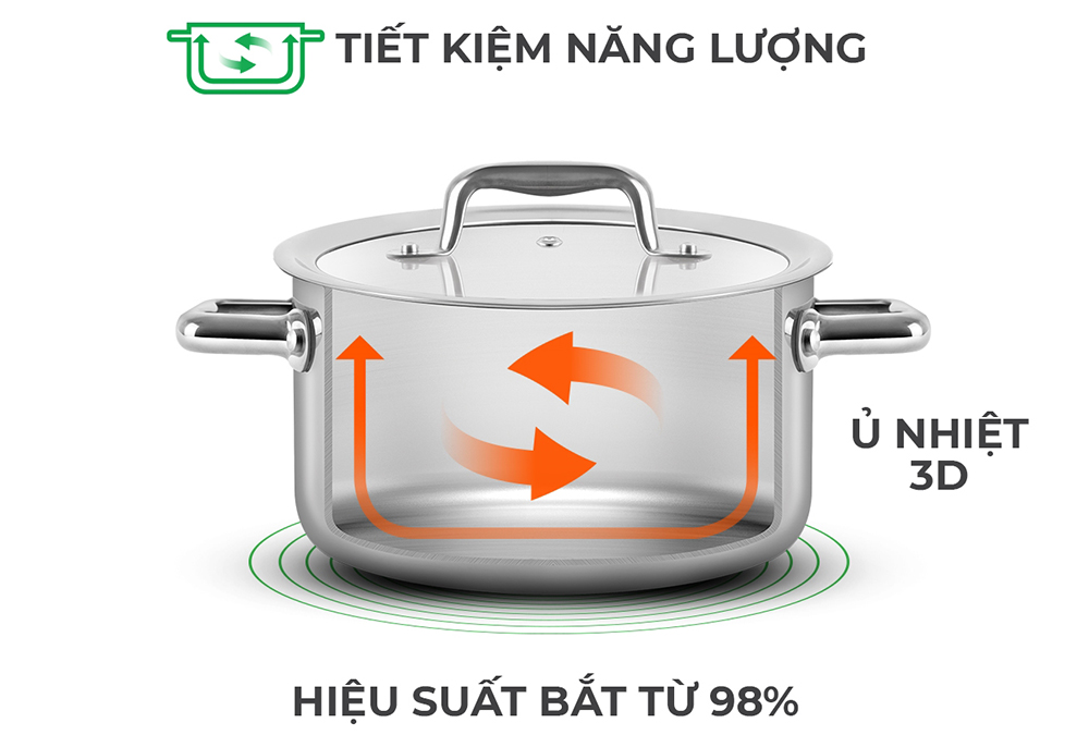 Bộ nồi inox liền khối Elmich Trimax ECO EL-8006 size 16, 20cm - Hàng chính hãng