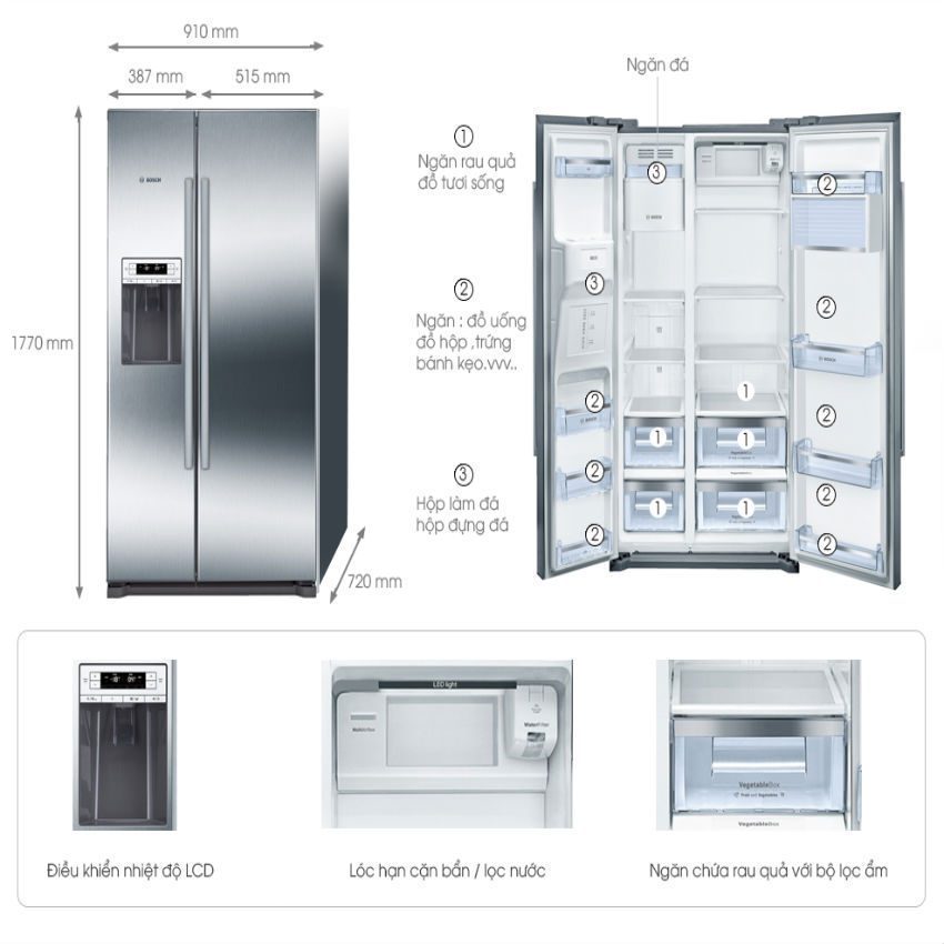 Tủ Lạnh Side By Side Bosch KAD90VI20 - Hàng chính hãng