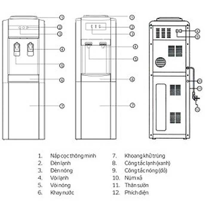 Cây nước nóng lạnh Kangaroo KG45 - Hàng chính hãng