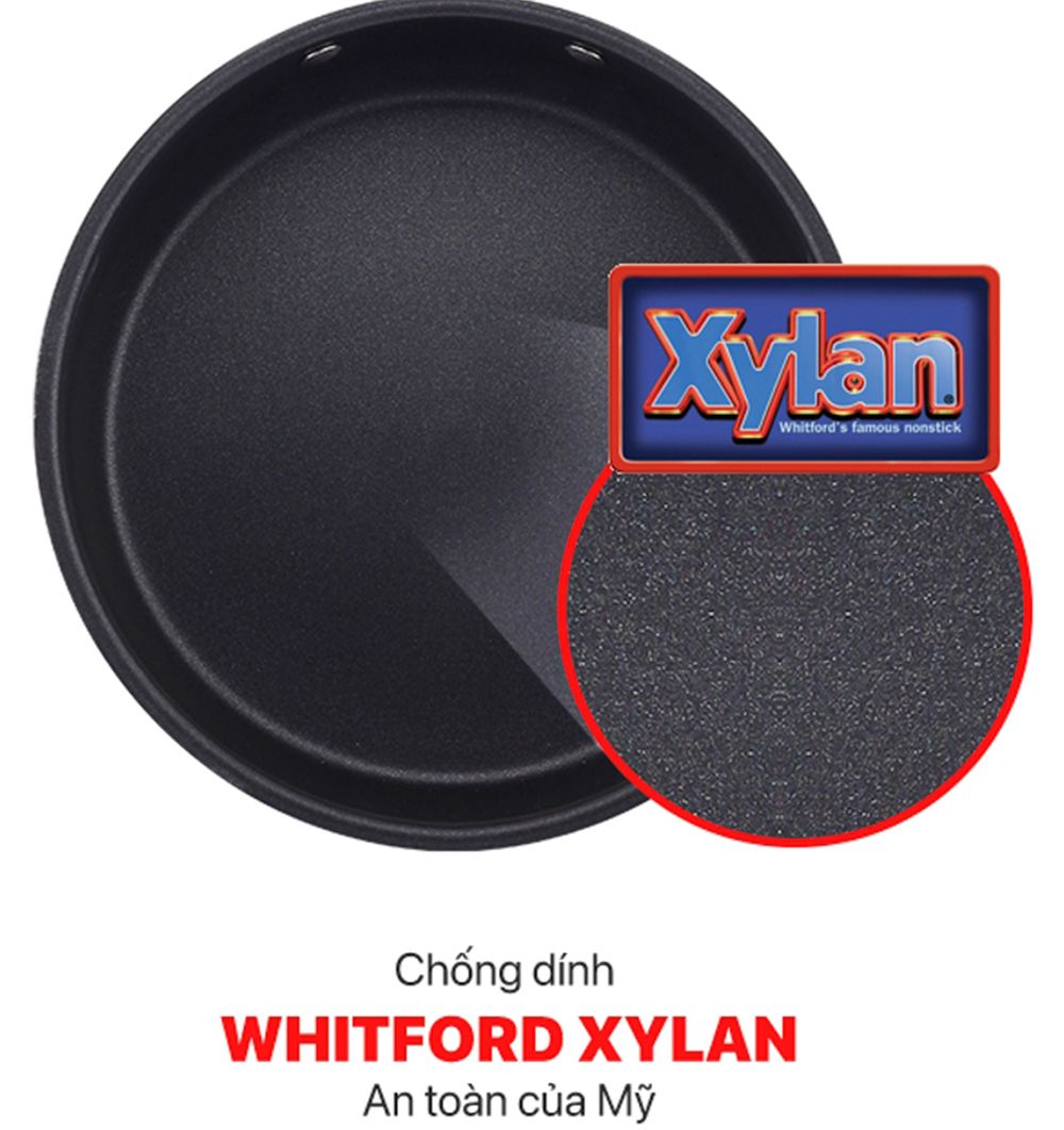 Chảo chống dính 3 đáy MaxB EL-3767 Size 24cm - Hàng chính hãng