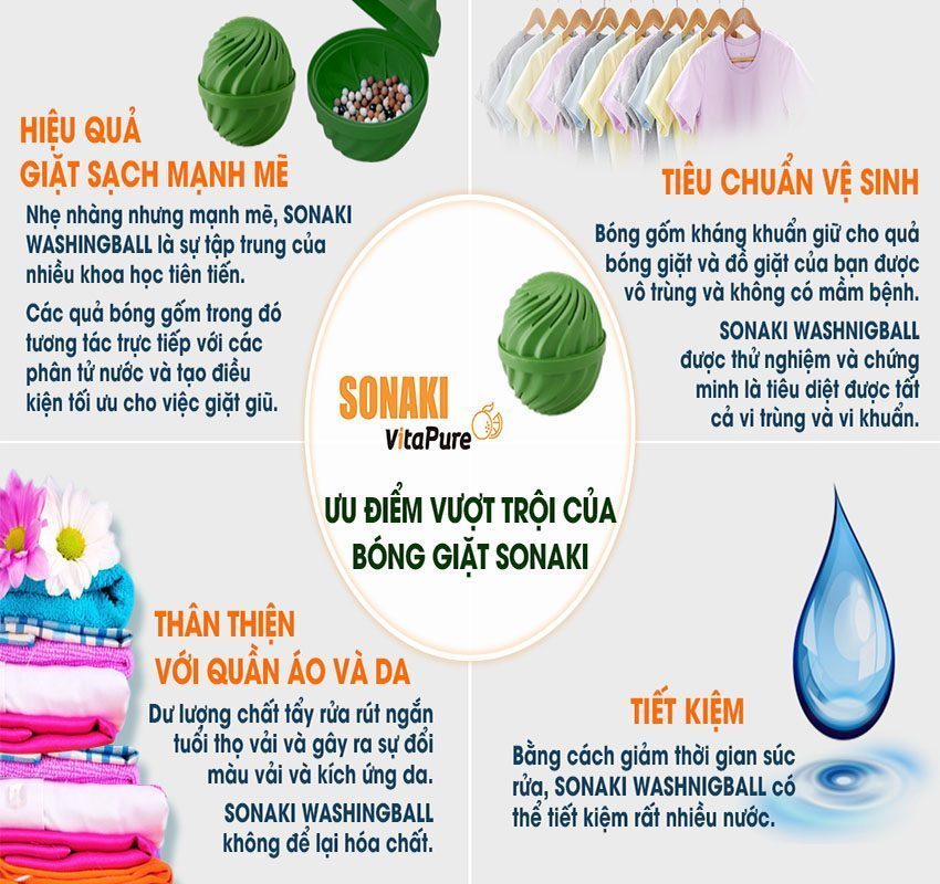 Bóng giặt sinh học Sonaki SUF-30W - Hàng chính hãng