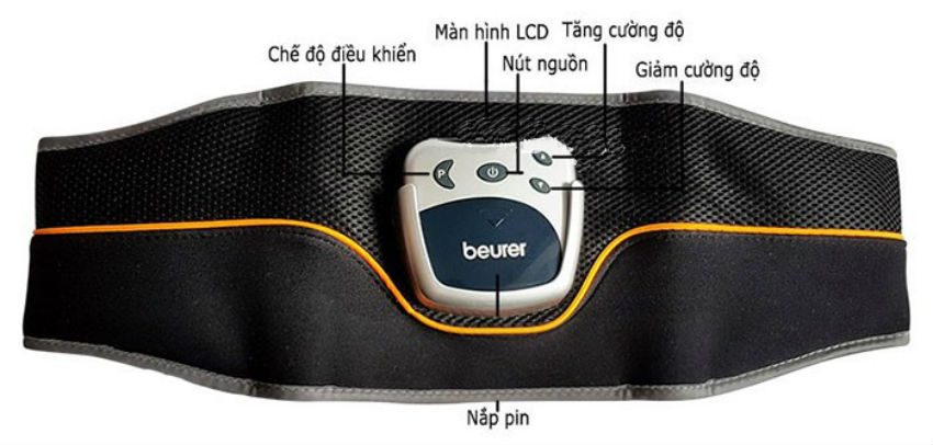 Đai massage xung điện bụng  Beurer EM35