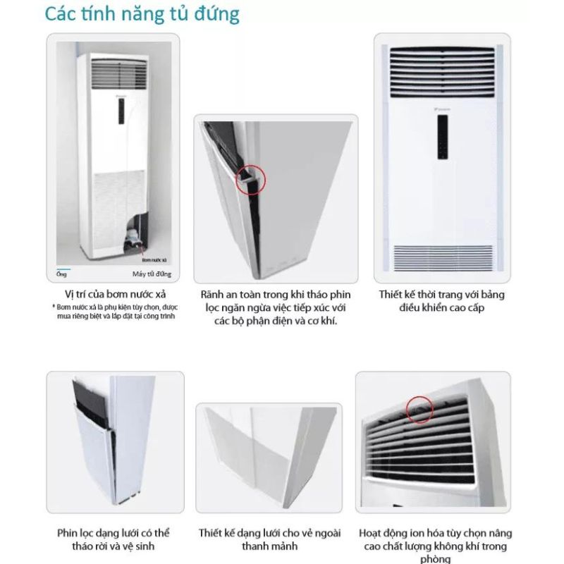 Các tính năng an toàn và thông minh của điều hòa tủ đứng Daikin FVRN71BXV1V/RR71CBXY1V