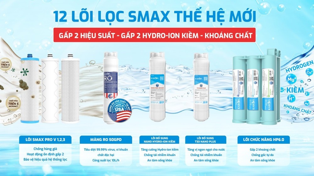 Máy Lọc Nước Thông Thường Karofi KAQ-M22 - Hàng chính hãng