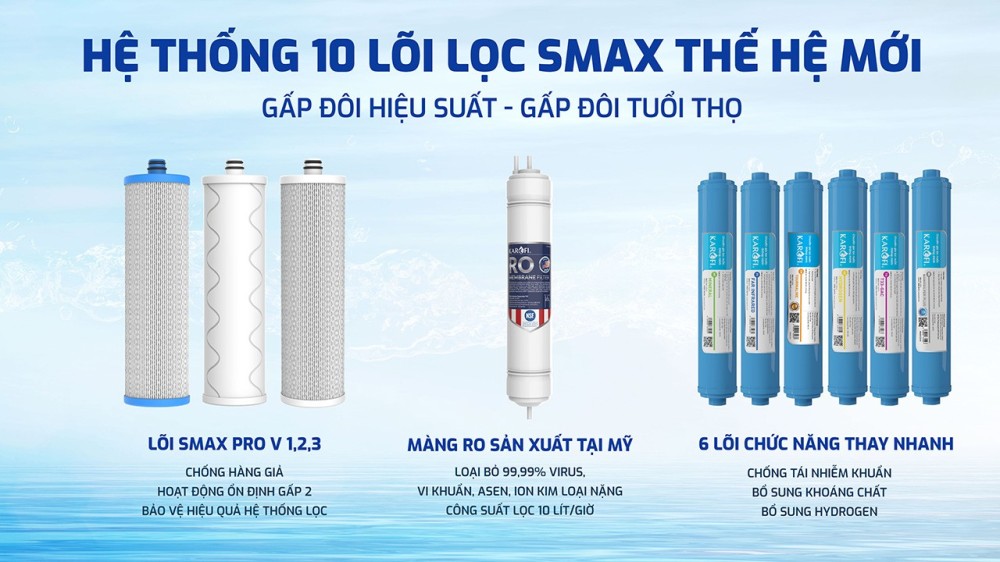 Máy lọc nước để gầm Karofi KAQ-U03 PRO - Hàng chính hãng