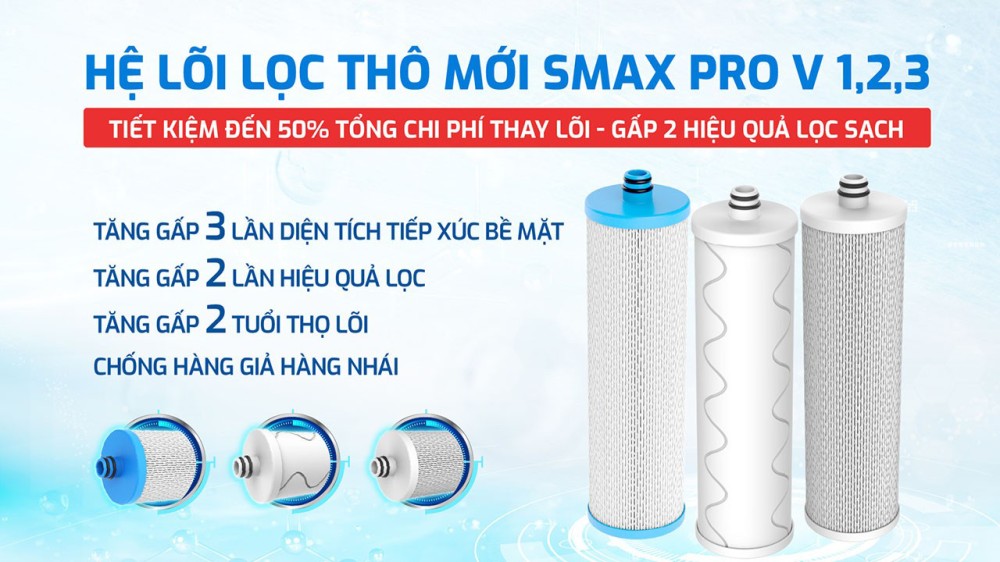 Máy lọc nước Hydro-ion kiềm Karofi KAE-S68 PRO - Hàng chính hãng