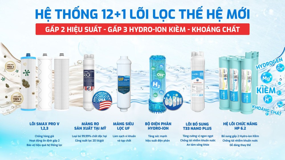 Máy lọc nước nóng lạnh Hydro-ion kiềm Karofi KAE-S86 PRO - Hàng chính hãng