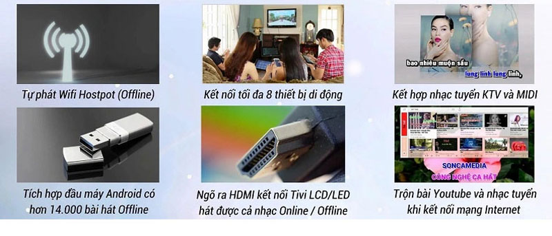 Loa xách tay Acnos KS363H - Hàng chính hãng