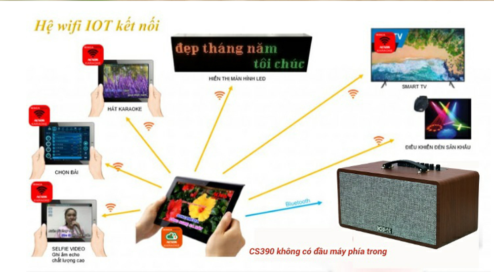 Loa Karaoke di động Acnos CS390 - Hàng chính hãng