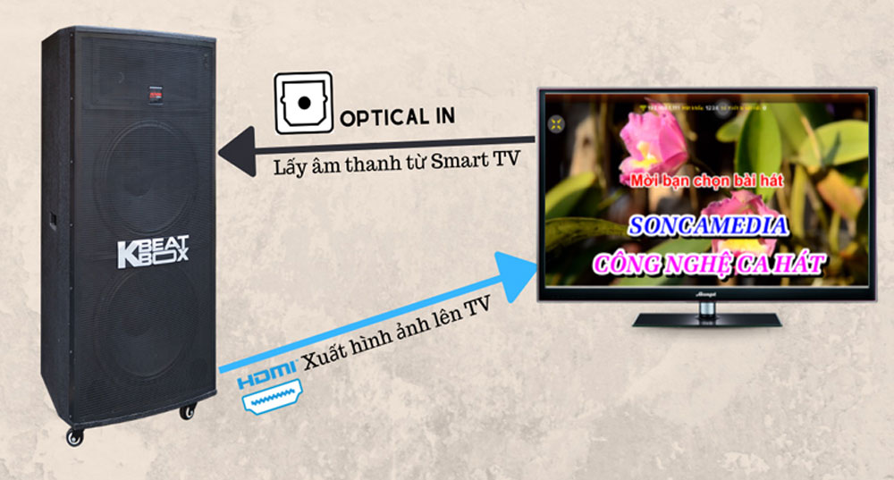 Loa kéo Acnos KB63S - Hàng chính hãng