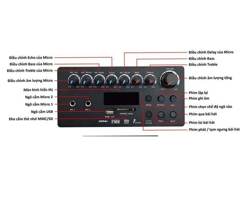 Loa nhựa 4 tấc Asanzo ASK-5000 - Hàng chính hãng