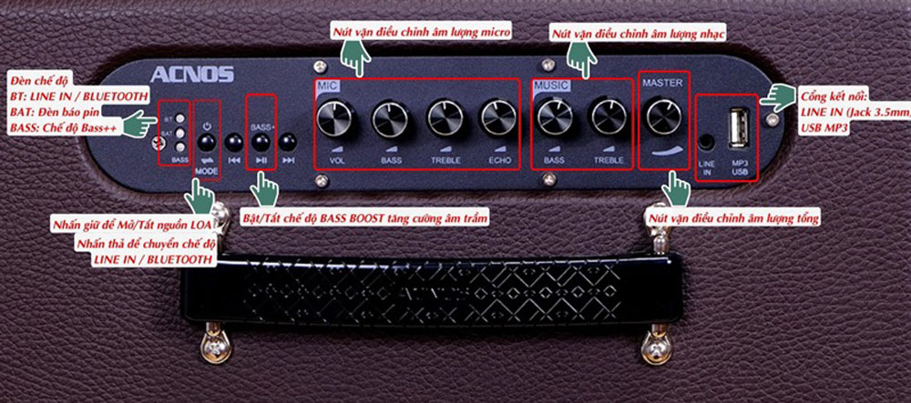 Loa kéo Acnos CS160 - Hàng chính hãng