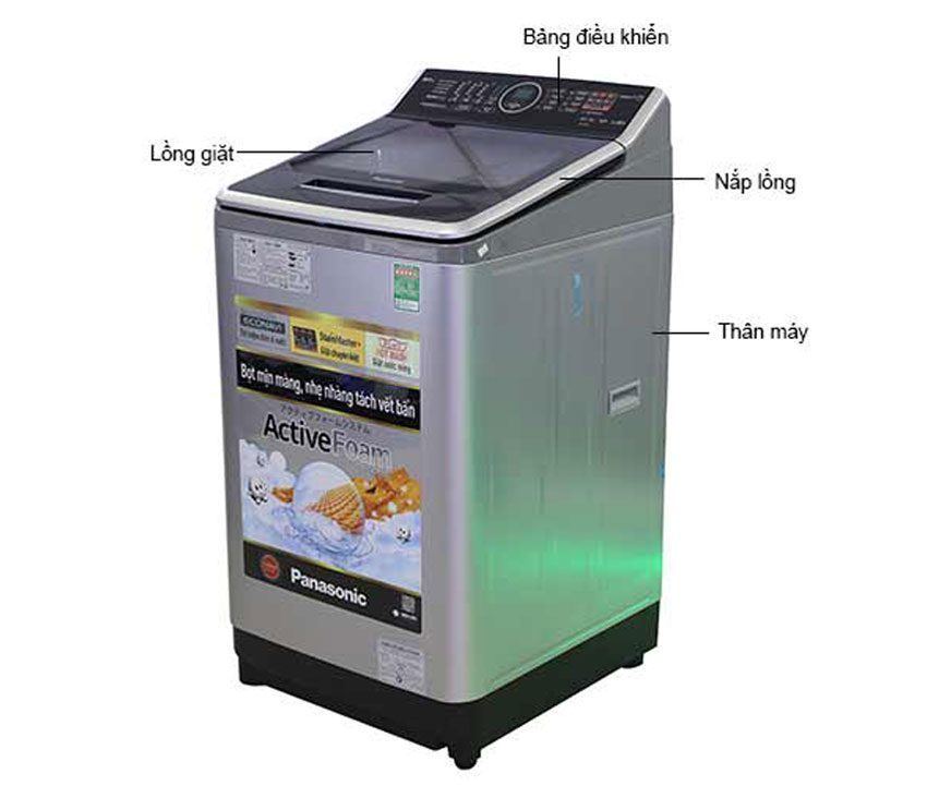 Mô hình của máy giặt Panasonic NA-F90V5LRV 