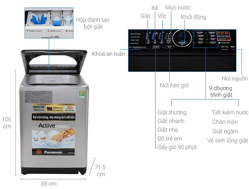 Máy giặt Panasonic NA-F115V5LRV - Hàng chính hãng