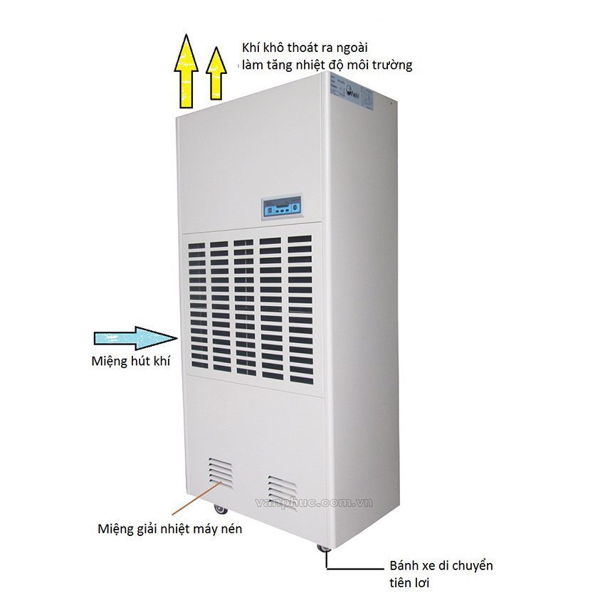 Máy hút ẩm Fujie HM-2408D - Hàng chính hãng