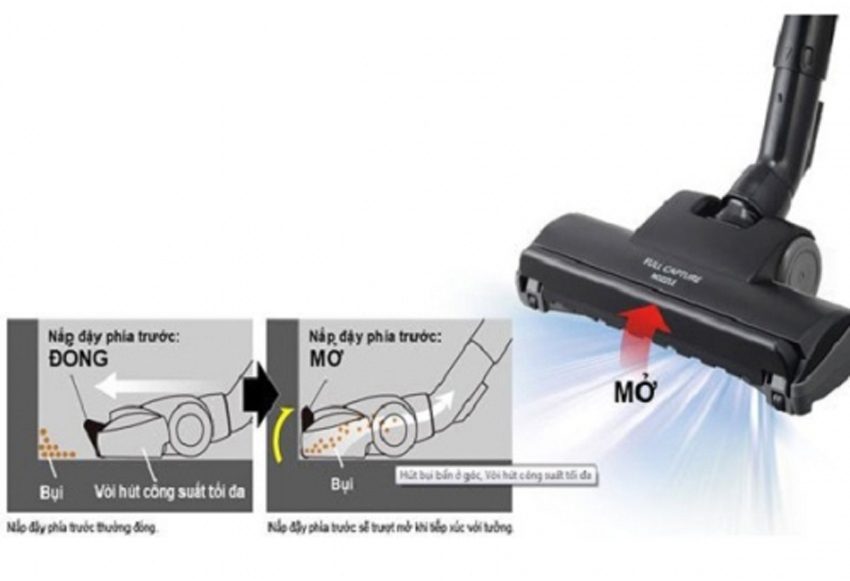 Mô hình của máy hút bụi Panasonic MC-CG373RN46