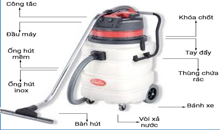 Máy hút bụi công nghiệp thùng nhựa Chao Bao CB90-2 - Hàng chính hãng