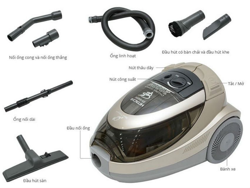 Máy hút bụi Hitachi CV-SH20V - Hàng chính hãng