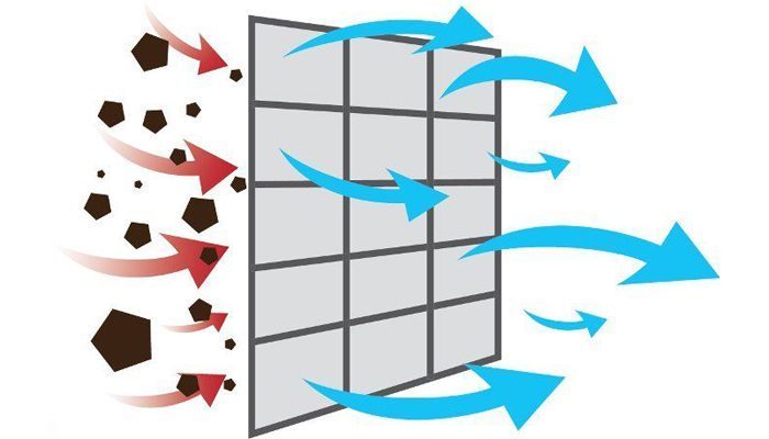 Máy làm mát không khí Daikio DKA-04000A - Hàng chính hãng