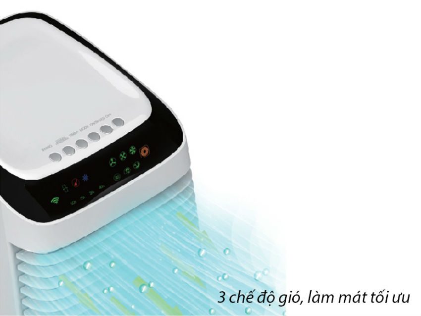 3 chế độ gió: gió thường, gió ngủ (dịu nhẹ), gió tự nhiên