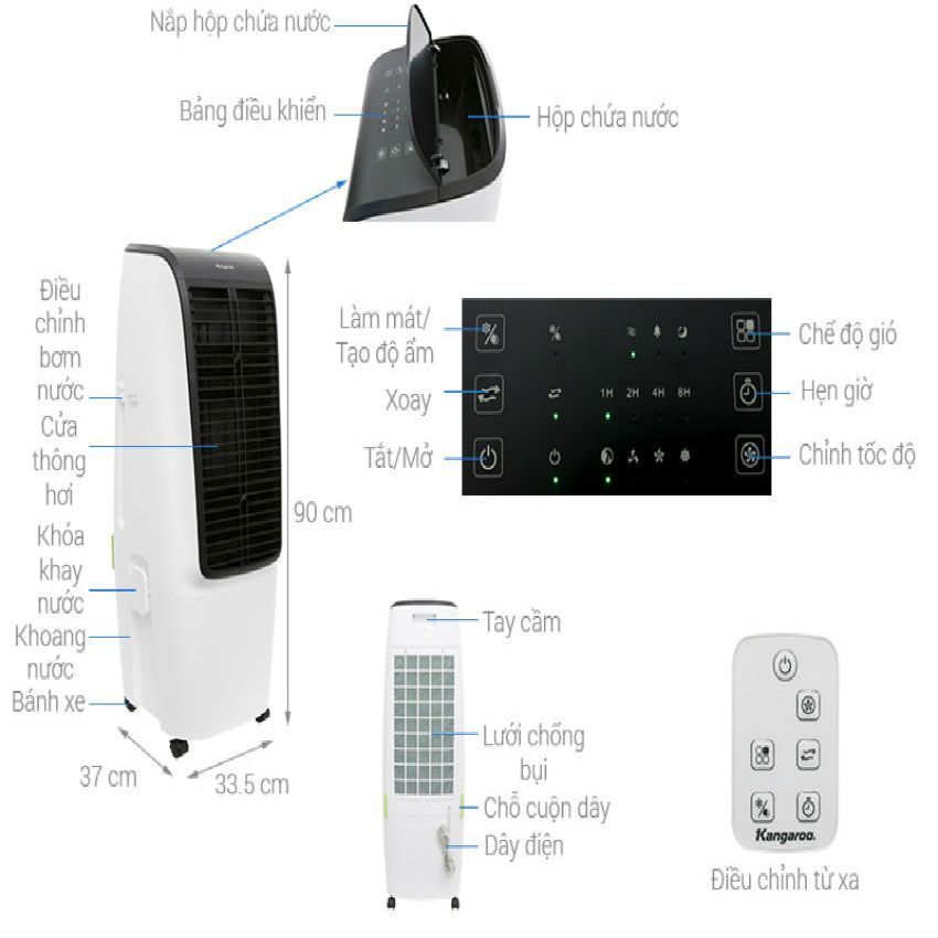 cấu tạo Quạt điều hòa Kangaroo KG50F20
