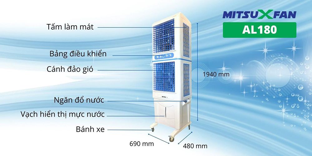 Quạt hơi nước MitsuXFan AL180 - Hàng chính hãng